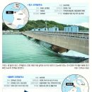 비전발전소