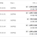 수성에이엠씨 이미지