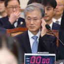 조희대 대법원장 침묵에도 90분 집중포화, 법사위 국감 ‘민주당 일방통행’ 이미지