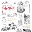 미술이야기 이미지