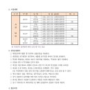 축산물시장(5) 이미지