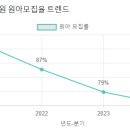 행복한숲