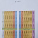 아이파크부동산공인중개사사무소 이미지