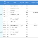 삼천리열처리공업(주)