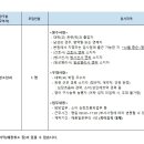 (학)연세대학교 강남세브란스병원 간호사/방사선사/임상병리사(소아청소년과) (~12/9) 이미지