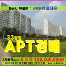 화성시 반월동아파트경매＞신영통현대타운 33평형 매각(416.19196) 이미지