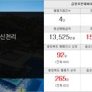 수완바른공인중개사사무소 이미지