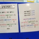 칸타빌레음악학원 - 성북구 돌곶이로18길 14 | 칸타빌레음악학원