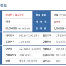 답십리건축자재시장 이미지