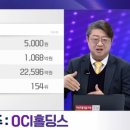 나우이엔지 네이버블로그
