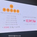 피엠나라