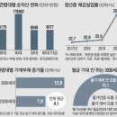 대세복권방 네이버블로그