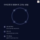 소병헌이비인후과의원 티스토리