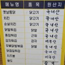 칠분통닭 두암점 | 광주 칠분통닭 두암점 치킨도 맛있고, 사장님도 친절한 동네 호프집