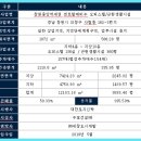 사림동136 이미지