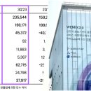(주)꾸러기소프트 이미지