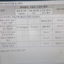 기능장정비센타 이미지