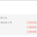 가장어려운 대신증권 공모주 매도후기