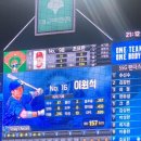 [KBO] 삼성타자들과 야구팬들을 놀래킨 SSG 조요한의 구위.gif 이미지