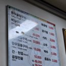 황소돌곱창구이 네이버블로그