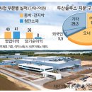 블랙스톤 이미지