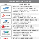 유석기업