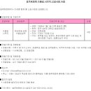 (주)범주 이미지