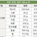 미역 6가지 및 먹는법 이미지