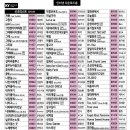 서광일렉 이미지