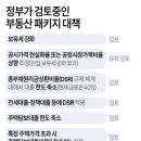 부동산카톡 공인중개사사무소 이미지