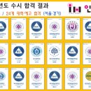 인 실용음악학원 이미지