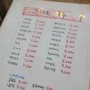 그래도 국수 네이버블로그