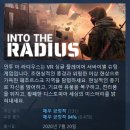 메타피시(PC) 울산과학대점 | VR 게임 반경속으로 후기 Into the Radius