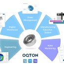 이노유지 이미지