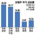 보성파워텍(주)충주공장