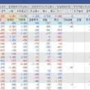 한미종합인테리어 이미지