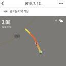 나만143 이미지
