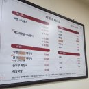 이가네뼈다귀 - 양산시 | 대전 한국병언 근처 뼈찜 맛집 [이가네 뼈다귀]후기
