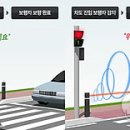 시도 경춘로 이미지