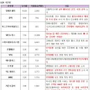 주식회사 트루윈 이미지