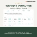(주)KD아카데미컴퓨터학원 구리남양주점