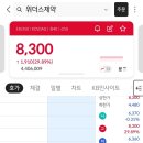 위더스제약(주) 이미지