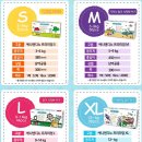 주식회사 소명앤코 | 2015년 대세 예감! 애니앤디노 기저귀