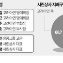 (주)영풍상사 이미지
