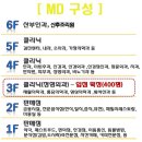 SM메디컬센터 이미지