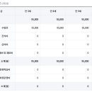 미도유치원 이미지