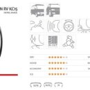 금호자동차 이미지