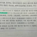 법인세 결손금 소급공제 이미지