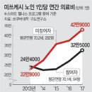 건강도시&문화마을