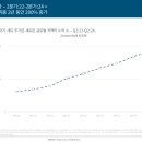 메리트랜드 이미지